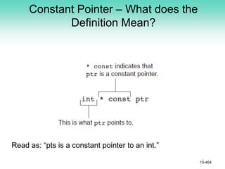 Constant Pointer – What does the
Definition Mean?
10-464
Read as: “pts is a constant pointer to an int.”
 
