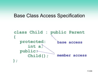 Base Class Access Specification
class Child : public Parent
{
protected:
int a;
public:
Child();
};
11-539
member access
base access
 