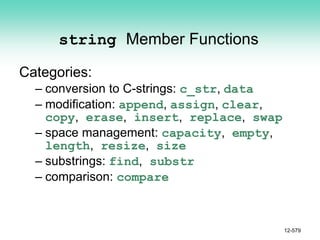 string Member Functions
Categories:
– conversion to C-strings: c_str, data
– modification: append, assign, clear,
copy, erase, insert, replace, swap
– space management: capacity, empty,
length, resize, size
– substrings: find, substr
– comparison: compare
12-579
 