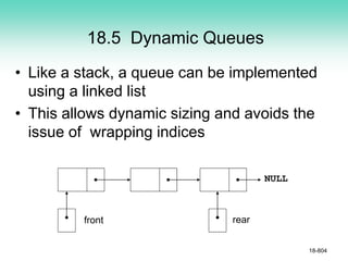 18.5 Dynamic Queues
• Like a stack, a queue can be implemented
using a linked list
• This allows dynamic sizing and avoids the
issue of wrapping indices
18-804
front rear
NULL
 