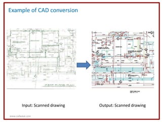 Example of CAD conversion




        Input: Scanned drawing   Output: Scanned drawing

www.cadwave.com
 