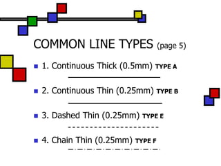 Cad Line Types Pdf Introduction to CAD | PPT