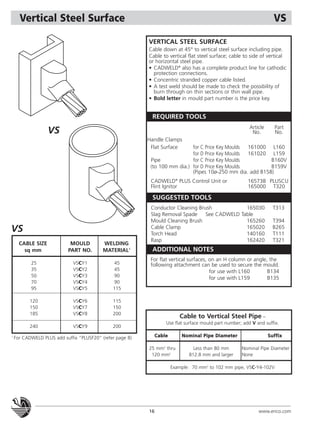 Vertical Steel Surface

VS
VERTICAL STEEL SURFACE
Cable down at 45° to vertical steel surface including pipe.
Cable to vertical flat steel surface; cable to side of vertical
or horizontal steel pipe.
• CADWELD® also has a complete product line for cathodic
protection connections.
• Concentric stranded copper cable listed.
• A test weld should be made to check the possibility of
burn through on thin sections or thin wall pipe.
• Bold letter in mould part number is the price key.

REQUIRED TOOLS

VS

Article
No.

Part
No.

Handle Clamps
Flat Surface

for C Price Key Moulds
161000 L160
for D Price Key Moulds
161020 L159
Pipe
for C Price Key Moulds
B160V
(to 100 mm dia.) for D Price Key Moulds
B159V
(Pipes 10ø-250 mm dia. add B158)
CADWELD® PLUS Control Unit or
Flint Ignitor

165738 PLUSCU
165000 T320

SUGGESTED TOOLS

VS
CABLE SIZE
sq mm

WELDING
MATERIAL1

25
35
50
70
95

VSCY1
VSCY2
VSCY3
VSCY4
VSCY5

45
45
90
90
115

120
150
185

VSCY6
VSCY7
VSCY8

115
150
200

240
1

MOULD
PART NO.

VSCY9

Conductor Cleaning Brush
165030
Slag Removal Spade
See CADWELD Table
Mould Cleaning Brush
165260
Cable Clamp
165020
Torch Head
140160
Rasp
162420

200

T313
T394
B265
T111
T321

ADDITIONAL NOTES
For flat vertical surfaces, on an H column or angle, the
following attachment can be used to secure the mould.
for use with L160
B134
for use with L159
B135

Cable to Vertical Steel Pipe –
Use flat surface mould part number; add V and suffix.
Cable

For CADWELD PLUS add suffix “PLUSF20” (refer page 8)

Nominal Pipe Diameter

25 mm2 thru
120 mm2

Less than 80 mm
812.8 mm and larger

Suffix
Nominal Pipe Diameter
None

Example: 70 mm2 to 102 mm pipe, VSC-Y4-102V

16

www.erico.com

 