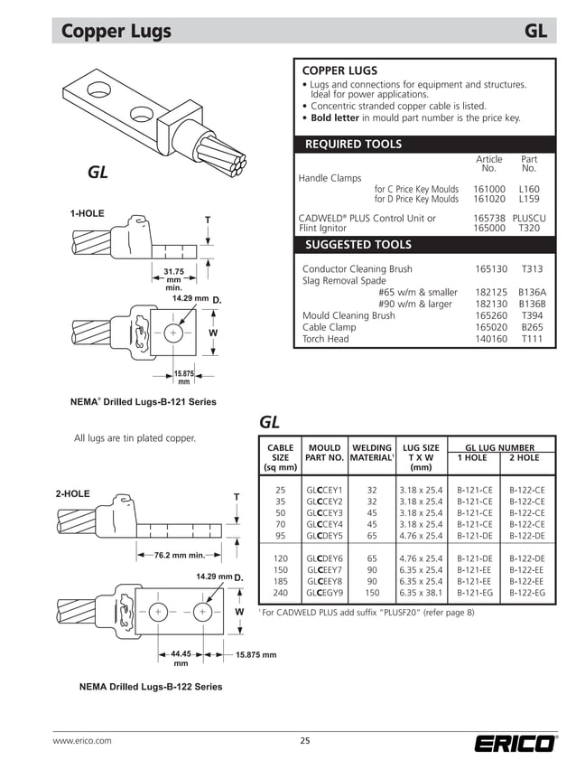 Cadweld welded electrical conections PDF
