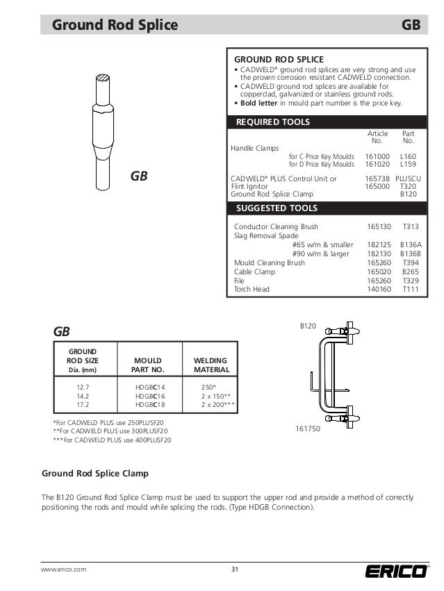 Cadweld Mold Chart