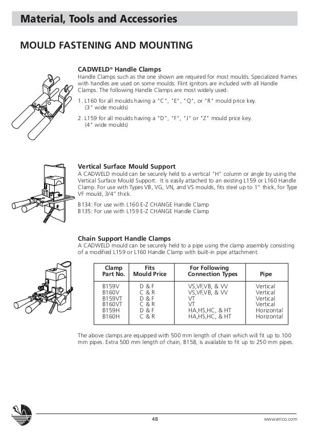 Cadweld Mold Chart