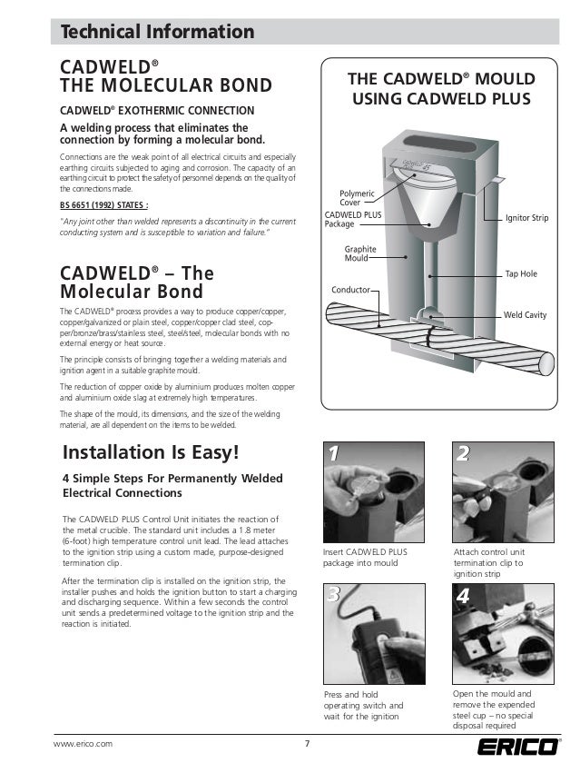 Cadweld Mold Chart