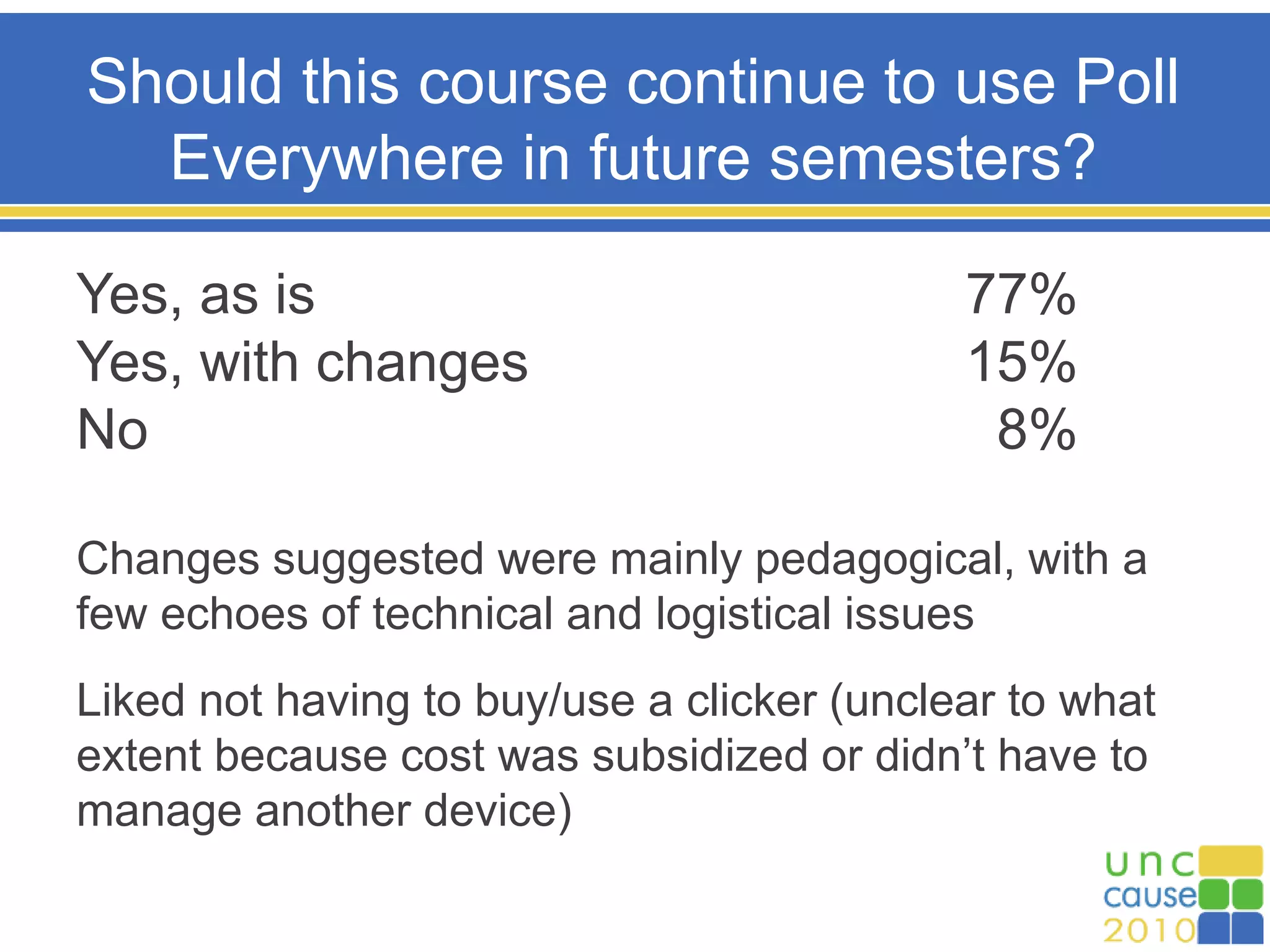 Should this course continue to use Poll
Everywhere in future semesters?
Yes, as is 77%
Yes, with changes 15%
No 8%
Changes suggested were mainly pedagogical, with a
few echoes of technical and logistical issues
Liked not having to buy/use a clicker (unclear to what
extent because cost was subsidized or didn’t have to
manage another device)
 
