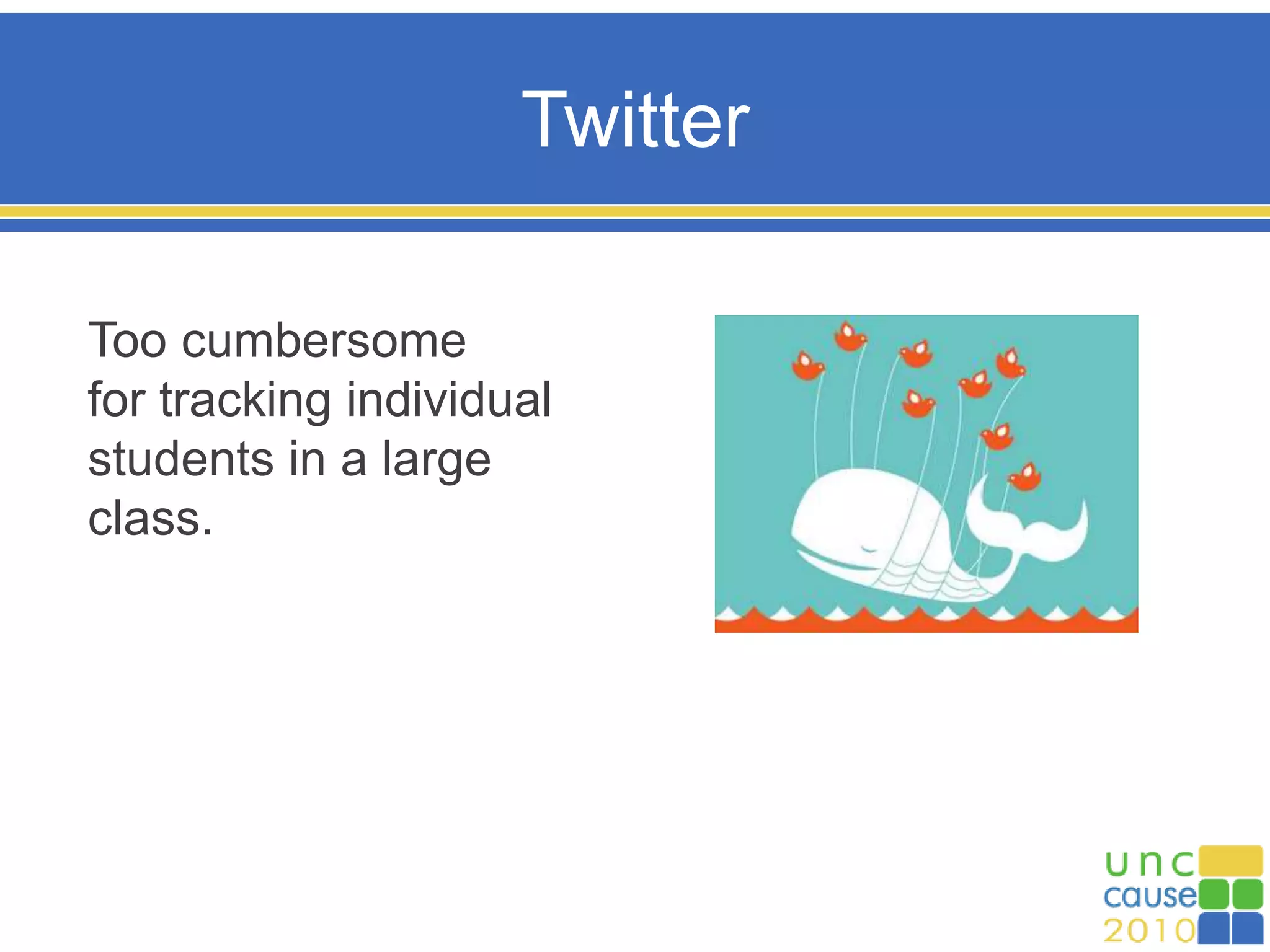 Twitter
Too cumbersome
for tracking individual
students in a large
class.
 