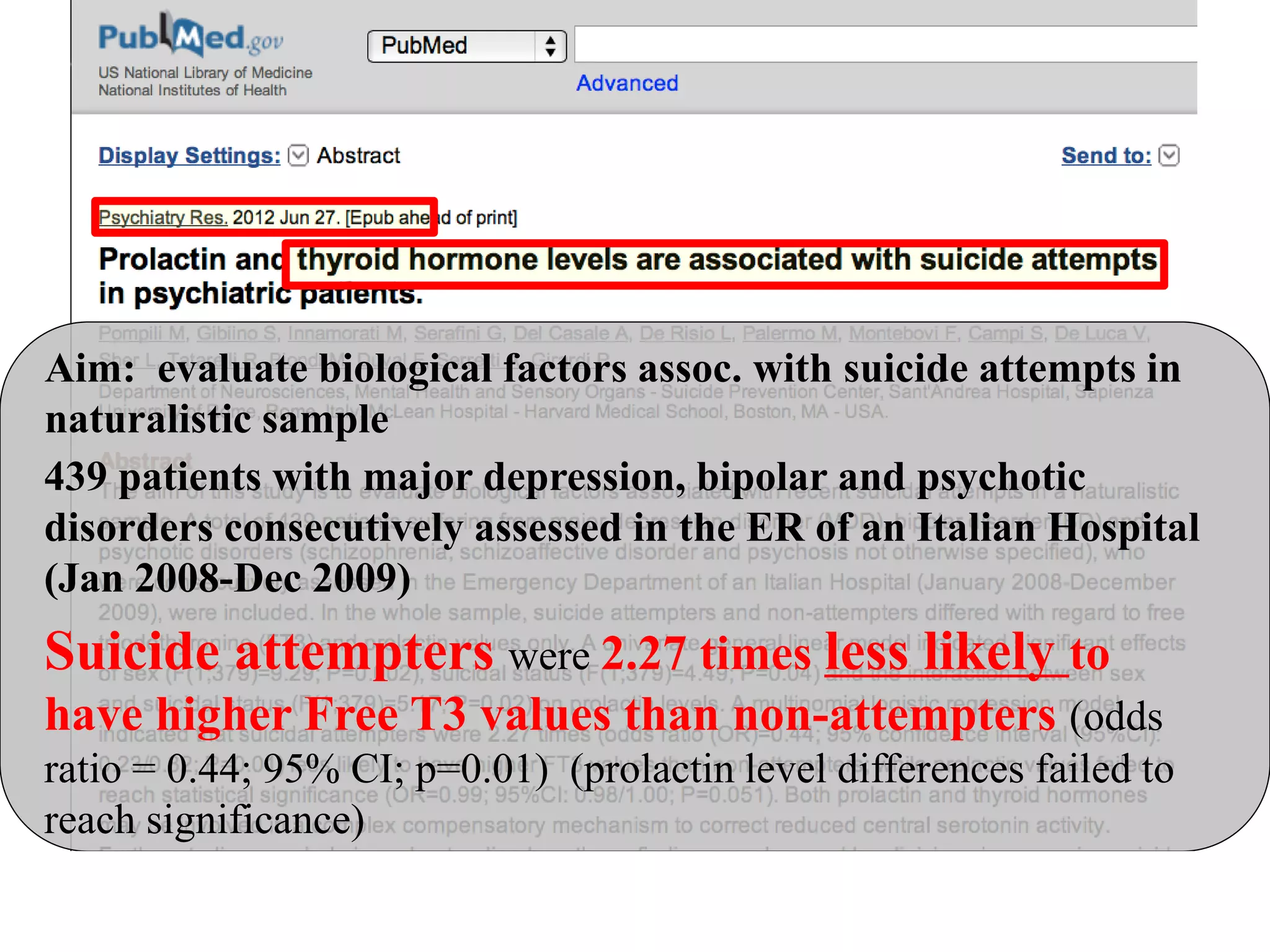 Aim: evaluate biological factors assoc. with suicide attempts in
naturalistic sample
439 patients with major depression, bipolar and psychotic
disorders consecutively assessed in the ER of an Italian Hospital
(Jan 2008-Dec 2009)
Suicide attempters were 2.27 times less likely to
have higher Free T3 values than non-attempters (odds
ratio = 0.44; 95% CI; p=0.01) (prolactin level differences failed to
reach significance)
 