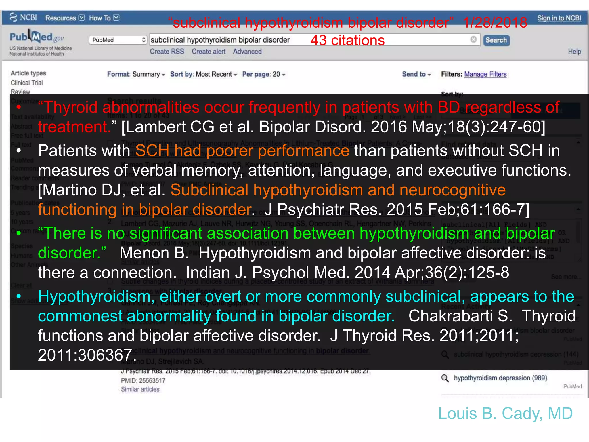 Louis B. Cady, MD
“subclinical hypothyroidism bipolar disorder” 1/28/2018
43 citations
• “Thyroid abnormalities occur frequently in patients with BD regardless of
treatment.” [Lambert CG et al. Bipolar Disord. 2016 May;18(3):247-60]
• Patients with SCH had poorer performance than patients without SCH in
measures of verbal memory, attention, language, and executive functions.
[Martino DJ, et al. Subclinical hypothyroidism and neurocognitive
functioning in bipolar disorder. J Psychiatr Res. 2015 Feb;61:166-7]
• “There is no significant association between hypothyroidism and bipolar
disorder.” Menon B. Hypothyroidism and bipolar affective disorder: is
there a connection. Indian J. Psychol Med. 2014 Apr;36(2):125-8
• Hypothyroidism, either overt or more commonly subclinical, appears to the
commonest abnormality found in bipolar disorder. Chakrabarti S. Thyroid
functions and bipolar affective disorder. J Thyroid Res. 2011;2011;
2011:306367.
 