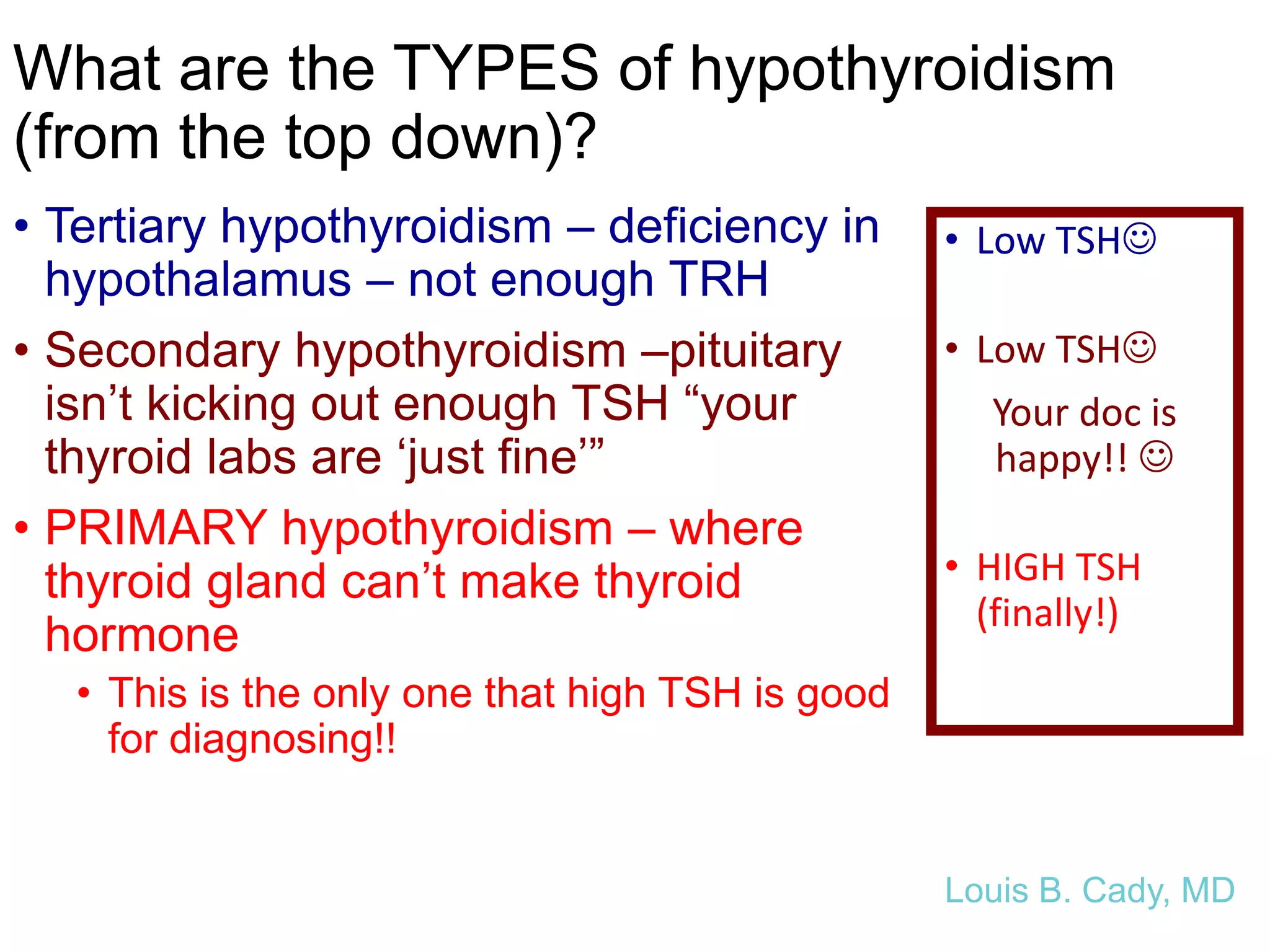 What are the TYPES of hypothyroidism
(from the top down)?
• Tertiary hypothyroidism – deficiency in
hypothalamus – not enough TRH
• Secondary hypothyroidism –pituitary
isn’t kicking out enough TSH “your
thyroid labs are ‘just fine’”
• PRIMARY hypothyroidism – where
thyroid gland can’t make thyroid
hormone
• This is the only one that high TSH is good
for diagnosing!!
• Low TSH
• Low TSH
Your doc is
happy!! 
• HIGH TSH
(finally!)
Louis B. Cady, MD
 