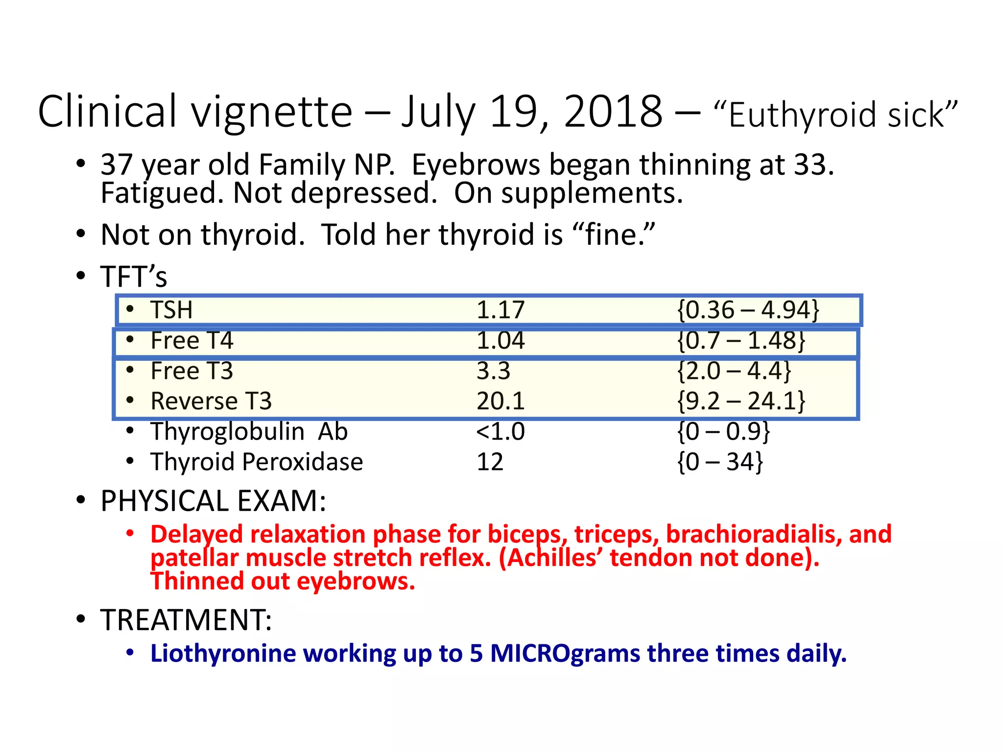 Clinical vignette – July 19, 2018 – “Euthyroid sick”
• 37 year old Family NP. Eyebrows began thinning at 33.
Fatigued. Not depressed. On supplements.
• Not on thyroid. Told her thyroid is “fine.”
• TFT’s
• TSH 1.17 {0.36 – 4.94}
• Free T4 1.04 {0.7 – 1.48}
• Free T3 3.3 {2.0 – 4.4}
• Reverse T3 20.1 {9.2 – 24.1}
• Thyroglobulin Ab <1.0 {0 – 0.9}
• Thyroid Peroxidase 12 {0 – 34}
• PHYSICAL EXAM:
• Delayed relaxation phase for biceps, triceps, brachioradialis, and
patellar muscle stretch reflex. (Achilles’ tendon not done).
Thinned out eyebrows.
• TREATMENT:
• Liothyronine working up to 5 MICROgrams three times daily.
 