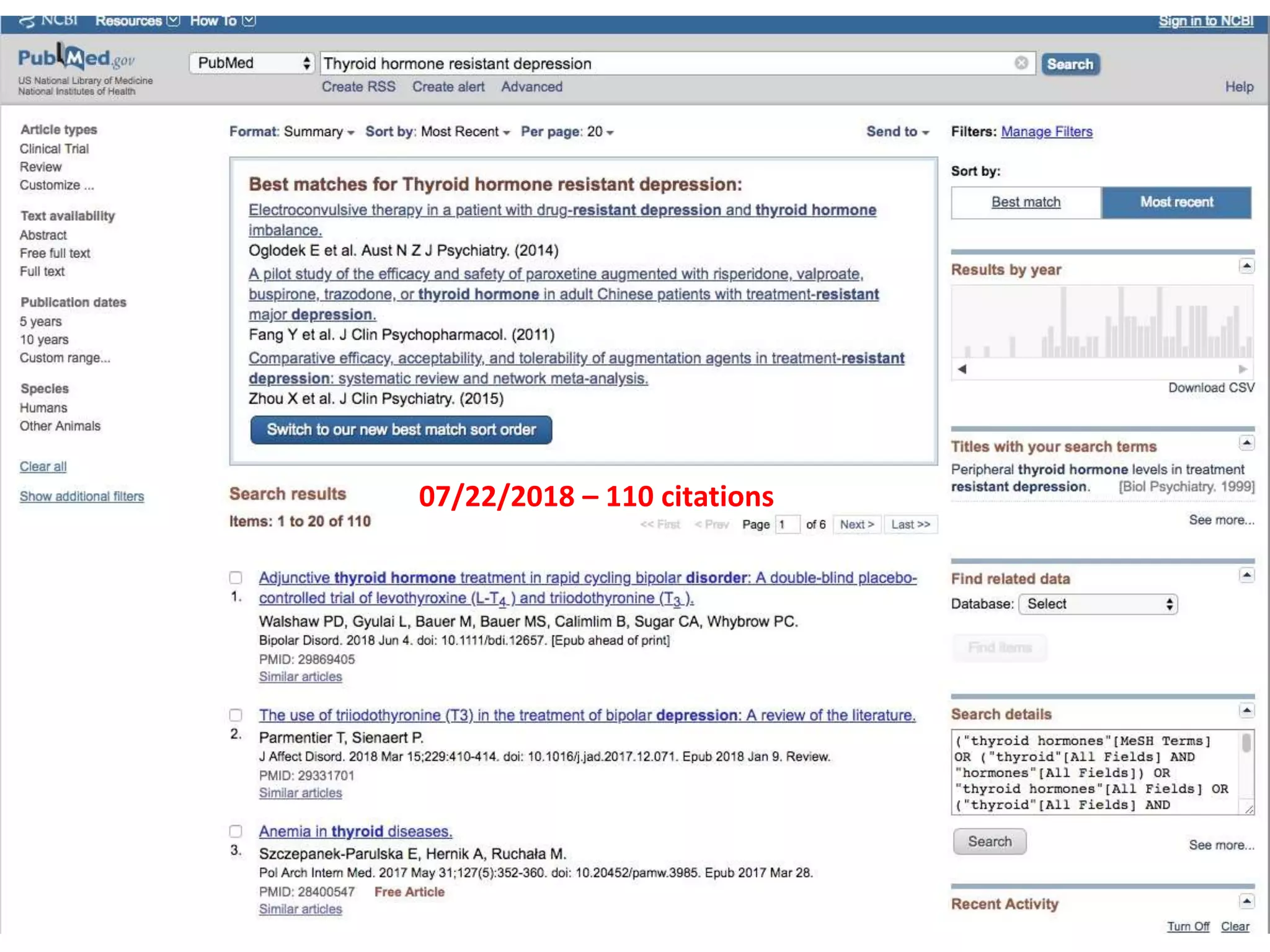 07/22/2018 – 110 citations
 