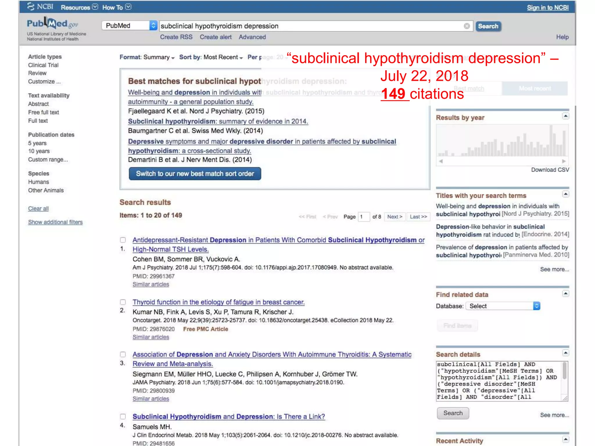 “SUBCLINICAL Hypothyroidism depression”
7/22/2018 – 149 citations
“subclinical hypothyroidism depression” –
July 22, 2018
149 citations
 