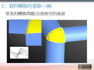 ߣYDQc C (9)
ҊDQ}:ཻ

 