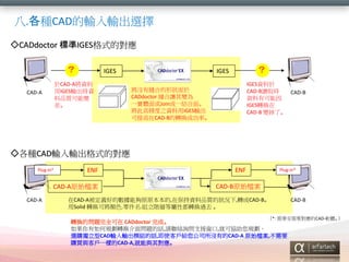 .NCADݔݔx
CADdoctor ˜IGESʽČ


IGES

CAD-AY
IGESݔrY
Ʒ|׃


CAD-A



IGES

IGESY
CAD-Bxȡr
Yп
IGESDQ
CAD-B ׃ˡ

]пpϵΠ
CADdoctor p׌׃
һwJoinһY档
˸߾֮YIGESݔ
CAD-BDQɹʡ

CAD-B

NCADݔݔʽČ
Plug-in*

ENF

CAD-Aԭʼn
CAD-A

ENF

Plug-in*

CAD-Bԭʼn

CAD-AxõĔ܉ԭԭ,ڱYƷ|Ġr,DCAD-B
Solid DQɌɫ..MAӵȌԶDQ^ȥ 

CAD-B
*ҪbҪCAD-ܛw

DQĆ}ȫ CADdoctor ɡ
ҎDQ憖}Ԓ,Ոjԃ֧Ԯ,ͿɅfҎ
xُCADݔݔģMԒ,ʹ͑o˾]еCAD-A ԭʼn,Ҫ
ُIc͑һӵCAD-A,c䌦

 