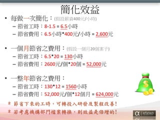 Ч
? ÿһκ(OнY400Ԫ/Сr)
C ʡr8-1.5 = 6.5Сr
C ʡMã6.5Сr*400Ԫ/Сr = 2,600Ԫ

? һ¹ʡ֮Mã(Oһ20)
C ʡr6.5*20 = 130Сr
C ʡMã2600Ԫ/*20 = 52,000Ԫ

? һ깝ʡ֮Mã
C ʡr130*12 = 1560Сr
C ʡMã52,000Ԫ/*12 = 624,000Ԫ
* ʡĹrDͶаlu̸!
* ]CTnDQtЧǱ!

 