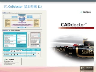 . CADdoctor ܘ (1)

 