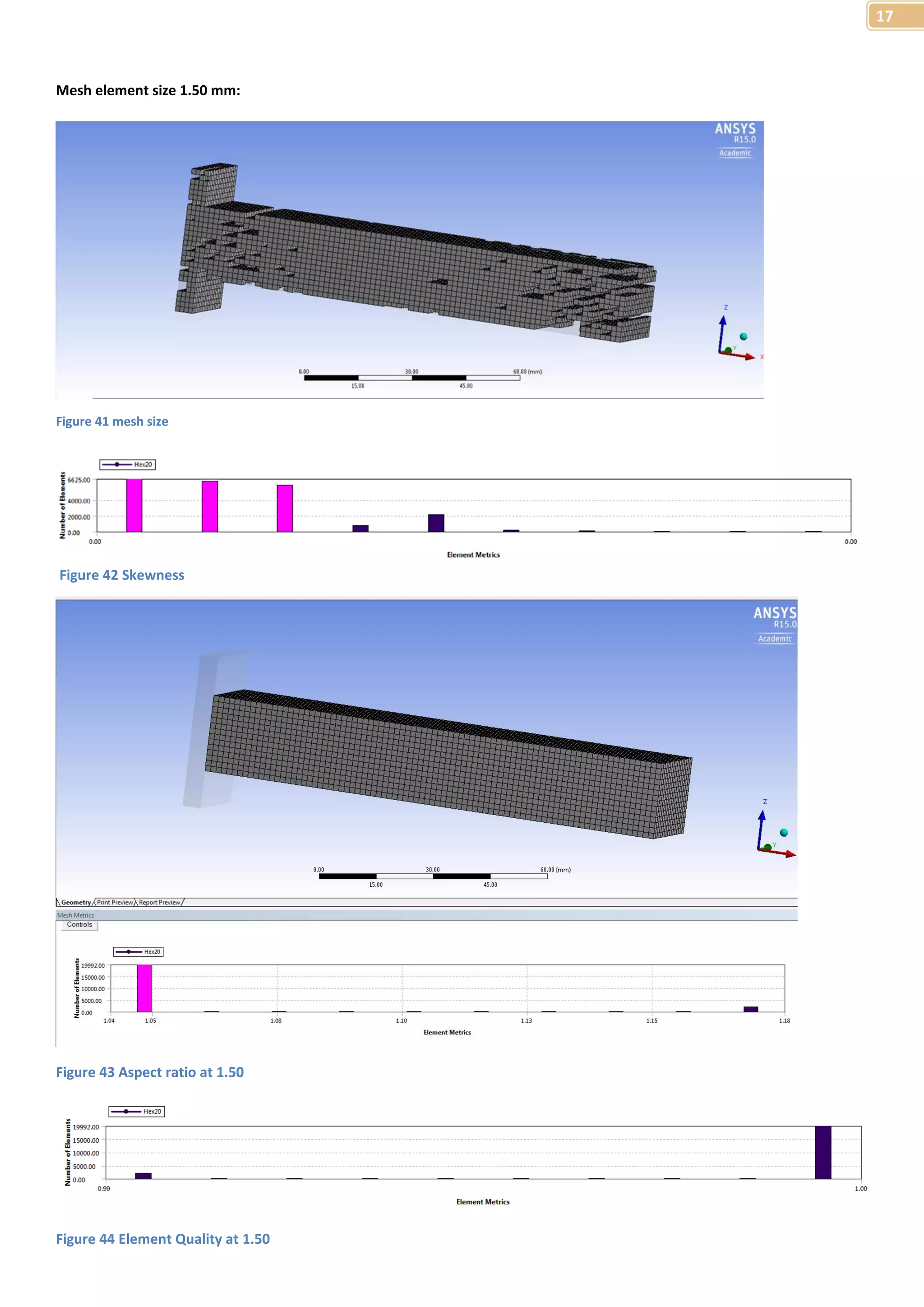 17 
Mesh element size 1.50 mm: 
Figure 41 mesh size 
Figure 42 Skewness 
Figure 43 Aspect ratio at 1.50 
Figure 44 Element Quality at 1.50 
 