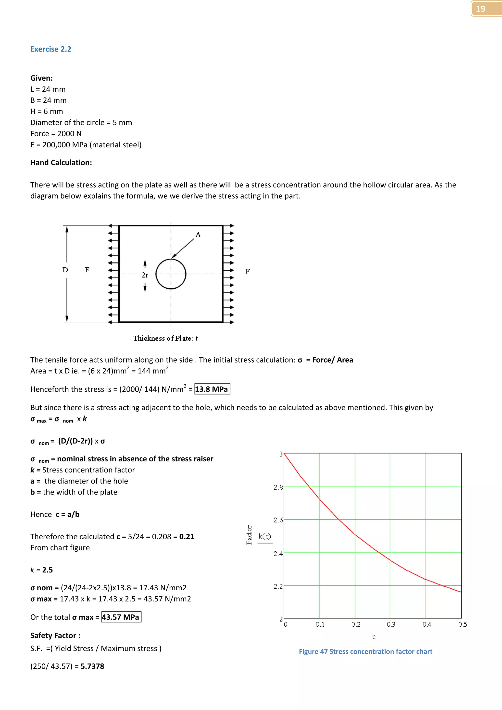 19 
Exercise 2.2 
Given: 
L = 24 mm 
B = 24 mm 
H = 6 mm 
Diameter of the circle = 5 mm 
Force = 2000 N 
E = 200,000 MPa (material steel) 
Hand Calculation: 
There will be stress acting on the plate as well as there will be a stress concentration around the hollow circular area. As the 
diagram below explains the formula, we we derive the stress acting in the part. 
The tensile force acts uniform along on the side . The initial stress calculation: σ = Force/ Area 
Area = t x D ie. = (6 x 24)mm2 = 144 mm2 
Henceforth the stress is = (2000/ 144) N/mm2 = 13.8 MPa 
But since there is a stress acting adjacent to the hole, which needs to be calculated as above mentioned. This given by 
σ max = σ nom x k 
σ nom = (D/(D-2r)) x σ 
σ nom = nominal stress in absence of the stress raiser 
k = Stress concentration factor 
a = the diameter of the hole 
b = the width of the plate 
Hence c = a/b 
Therefore the calculated c = 5/24 = 0.208 = 0.21 
From chart figure 
k = 2.5 
σ nom = (24/(24-2x2.5))x13.8 = 17.43 N/mm2 
σ max = 17.43 x k = 17.43 x 2.5 = 43.57 N/mm2 
Or the total σ max = 43.57 MPa 
Safety Factor : 
S.F. =( Yield Stress / Maximum stress ) 
(250/ 43.57) = 5.7378 
Figure 47 Stress concentration factor chart 
 
