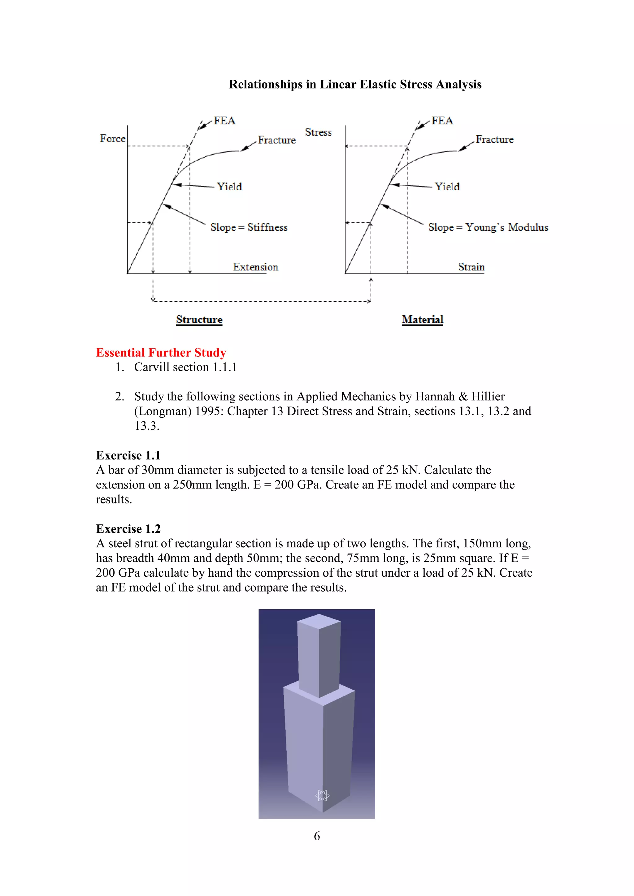 Relationships in Linear Elastic Stress Analysis 
6 
Essential Further Study 
1. Carvill section 1.1.1 
2. Study the following sections in Applied Mechanics by Hannah & Hillier 
(Longman) 1995: Chapter 13 Direct Stress and Strain, sections 13.1, 13.2 and 
13.3. 
Exercise 1.1 
A bar of 30mm diameter is subjected to a tensile load of 25 kN. Calculate the 
extension on a 250mm length. E = 200 GPa. Create an FE model and compare the 
results. 
Exercise 1.2 
A steel strut of rectangular section is made up of two lengths. The first, 150mm long, 
has breadth 40mm and depth 50mm; the second, 75mm long, is 25mm square. If E = 
200 GPa calculate by hand the compression of the strut under a load of 25 kN. Create 
an FE model of the strut and compare the results. 
 