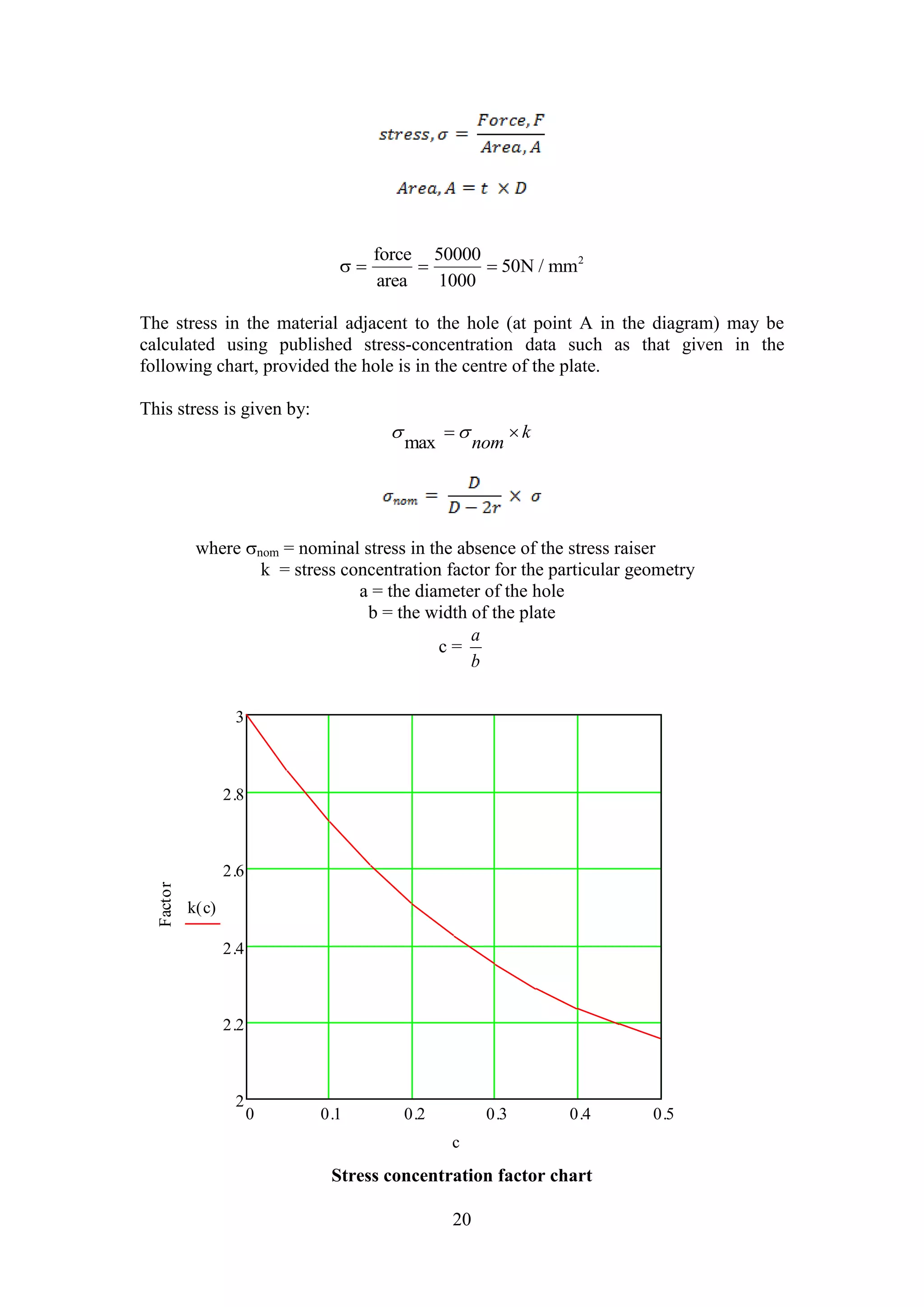    
   
max 
a 
0 0.1 0.2 0.3 0.4 0.5 
20 
force 
area 
N mm 
50000 
1000 
50 2 / 
The stress in the material adjacent to the hole (at point A in the diagram) may be 
calculated using published stress-concentration data such as that given in the 
following chart, provided the hole is in the centre of the plate. 
This stress is given by: 
k 
nom 
where nom = nominal stress in the absence of the stress raiser 
k = stress concentration factor for the particular geometry 
a = the diameter of the hole 
b = the width of the plate 
c = 
b 
Stress concentration factor chart 
3 
2.8 
2.6 
2.4 
2.2 
2 
a/b 
Factor 
k(c) 
c 
 