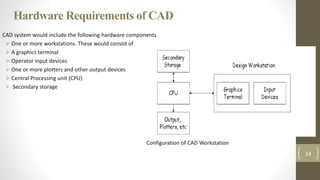 Hardware Requirements of CAD
CAD system would include the following hardware components
 One or more workstations. These would consist of
 A graphics terminal
 Operator input devices
 One or more plotters and other output devices
 Central Processing unit (CPU)
 Secondary storage
14
Configuration of CAD Workstation
 