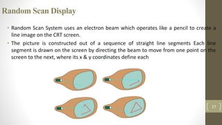 Random Scan Display
• Random Scan System uses an electron beam which operates like a pencil to create a
line image on the CRT screen.
• The picture is constructed out of a sequence of straight line segments Each line
segment is drawn on the screen by directing the beam to move from one point on the
screen to the next, where its x & y coordinates define each
17
 