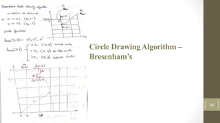 Circle DrawingAlgorithm –
Bresenham’s
24
 