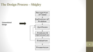 The Design Process – Shigley
8
Conventional
Design
 