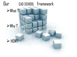 Our CAD SCHOOL   Framework ,[object Object],[object Object],[object Object]