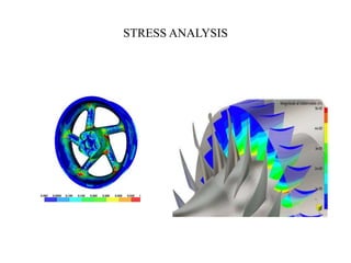 STRESS ANALYSIS
 