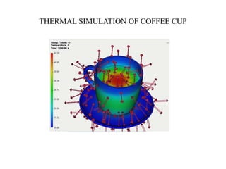 THERMAL SIMULATION OF COFFEE CUP
 