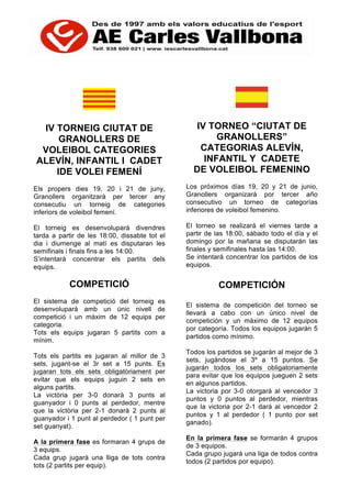 IV TORNEIG CIUTAT DE
GRANOLLERS DE
VOLEIBOL CATEGORIES
ALEVÍN, INFANTIL I CADET
IDE VOLEI FEMENÍ
Els propers dies 19, 20 i 21 de juny,
Granollers organitzarà per tercer any
consecutiu un torneig de categories
inferiors de voleibol femení.
El torneig es desenvoluparà divendres
tarda a partir de les 18:00, dissabte tot el
dia i diumenge al matí es disputaran les
semifinals i finals fins a les 14:00.
S’intentarà concentrar els partits dels
equips.
COMPETICIÓ
El sistema de competició del torneig es
desenvoluparà amb un únic nivell de
competició i un màxim de 12 equips per
categoria.
Tots els equips jugaran 5 partits com a
mínim.
Tots els partits es jugaran al millor de 3
sets, jugant-se el 3r set a 15 punts. Es
jugaran tots els sets obligatòriament per
evitar que els equips juguin 2 sets en
alguns partits.
La victòria per 3-0 donarà 3 punts al
guanyador i 0 punts al perdedor, mentre
que la victòria per 2-1 donarà 2 punts al
guanyador i 1 punt al perdedor ( 1 punt per
set guanyat).
A la primera fase es formaran 4 grups de
3 equips.
Cada grup jugarà una lliga de tots contra
tots (2 partits per equip).
IV TORNEO “CIUTAT DE
GRANOLLERS”
CATEGORIAS ALEVÍN,
INFANTIL Y CADETE
DE VOLEIBOL FEMENINO
Los próximos días 19, 20 y 21 de junio,
Granollers organizará por tercer año
consecutivo un torneo de categorías
inferiores de voleibol femenino.
El torneo se realizará el viernes tarde a
partir de las 18:00, sábado todo el día y el
domingo por la mañana se disputarán las
finales y semifinales hasta las 14:00.
Se intentará concentrar los partidos de los
equipos.
COMPETICIÓN
El sistema de competición del torneo se
llevará a cabo con un único nivel de
competición y un máximo de 12 equipos
por categoría. Todos los equipos jugarán 5
partidos como mínimo.
Todos los partidos se jugarán al mejor de 3
sets, jugándose el 3º a 15 puntos. Se
jugarán todos los sets obligatoriamente
para evitar que los equipos jueguen 2 sets
en algunos partidos.
La victoria por 3-0 otorgará al vencedor 3
puntos y 0 puntos al perdedor, mientras
que la victoria por 2-1 dará al vencedor 2
puntos y 1 al perdedor ( 1 punto por set
ganado).
En la primera fase se formarán 4 grupos
de 3 equipos.
Cada grupo jugará una liga de todos contra
todos (2 partidos por equipo).
 