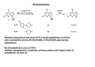 N
N N
NCl
Cl
N
N N
H
N
Cl
N N
N N
Cl
N
N N
N
Cl
6a
6b
R1
amines (R1-H):
4
R1
7a (95%)
7b (97%)
5a R1=
5b R1=
NMP, cat. H+, 2,6-lutidine
20%TFA
DCE
C6-Substitution
Reaction temperature has to be 53°C to avoid substitution on C2 for
very nucleophilic amines (N-CH2CH2NH2, C-CH2CH2NH2 piperazines,
piperidines).
No C2-substitution even at 70°C:
anilines, benzylamines, morpholin, primary amines with higher order of
substitution on their Ca
 