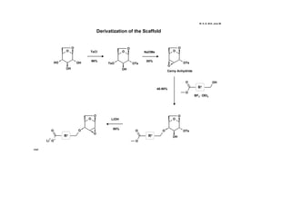 O
O
OHOH
OH
O
O
OTsTsO
OH
O
O
OTs
O
O
O
OTs
OH
O
TsCl NaOMe
OH
BF3
. OEt2
LiOH
Derivatization of the Scaffold
cha2
96% 85%
40-90%
95%
O
O
R1
O
O
R1
O
O
O
O
O
O
R1
Li
+
W. K.-D. Brill, June 96
Cerny Anhydride
 