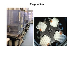 Evaporation
 
