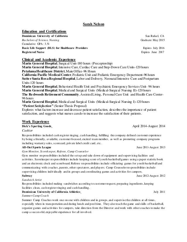 Good college admission essay zane state