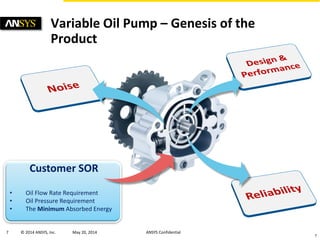CAE-Based Strategies to Improve Reliability of Variable Oil Pumps | PDF