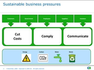 Sustainable business pressures

                       Calculate                 Report                     Analyze                 Act


     Customers                  Government                      Employees               Suppliers            Investors




               Cut
                                                            Comply                              Communicate
              Costs


                             Energy                     Carbon                  Water                Waste




3   9 December, 2009   Copyright © 2009 CA.   All rights reserved.
 