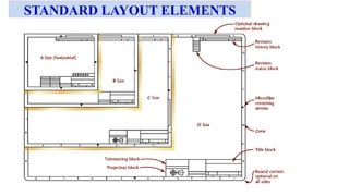 CAED Foundation Module 1 computer aided engineering drawing | PPTX