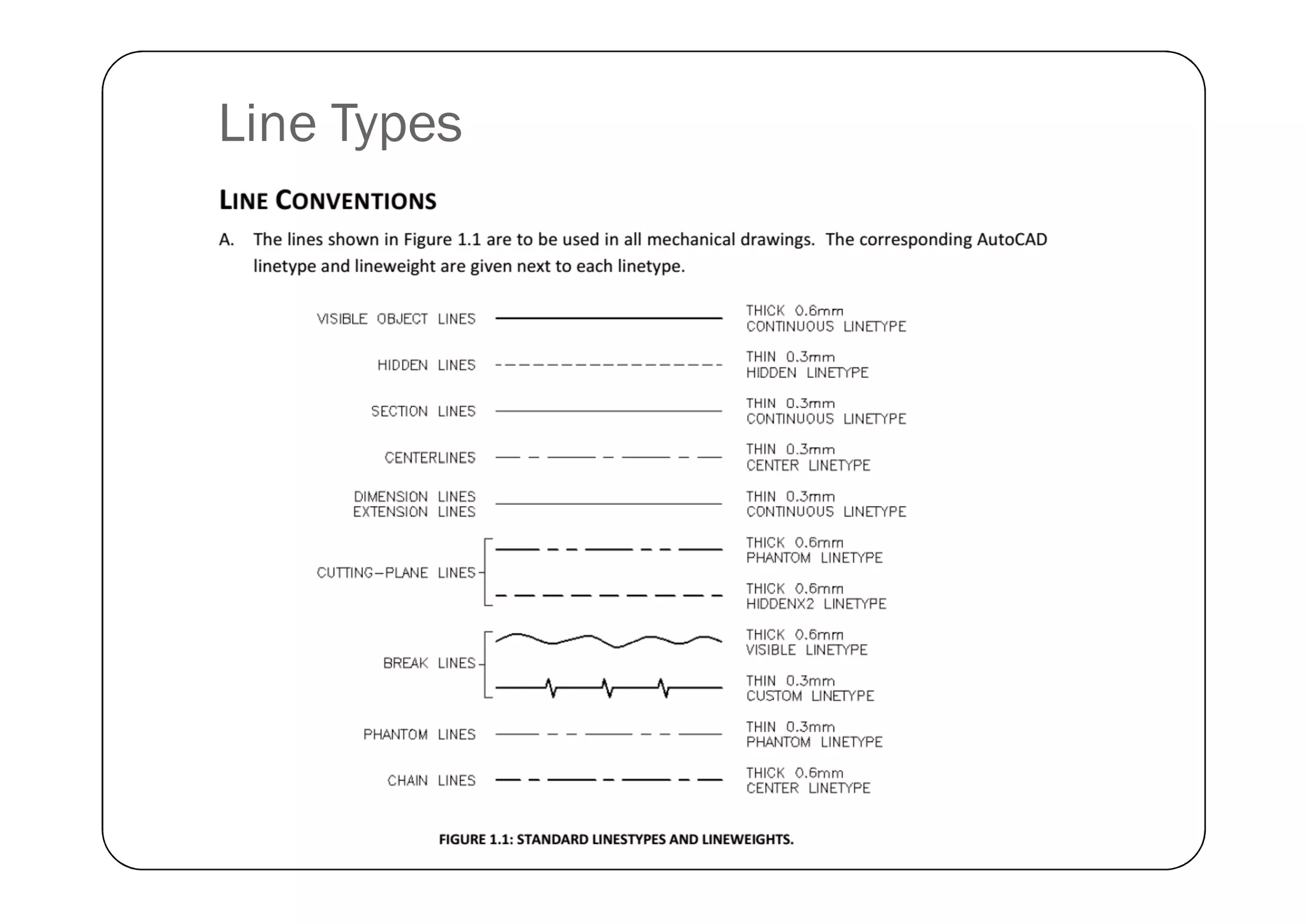 Line Types
 