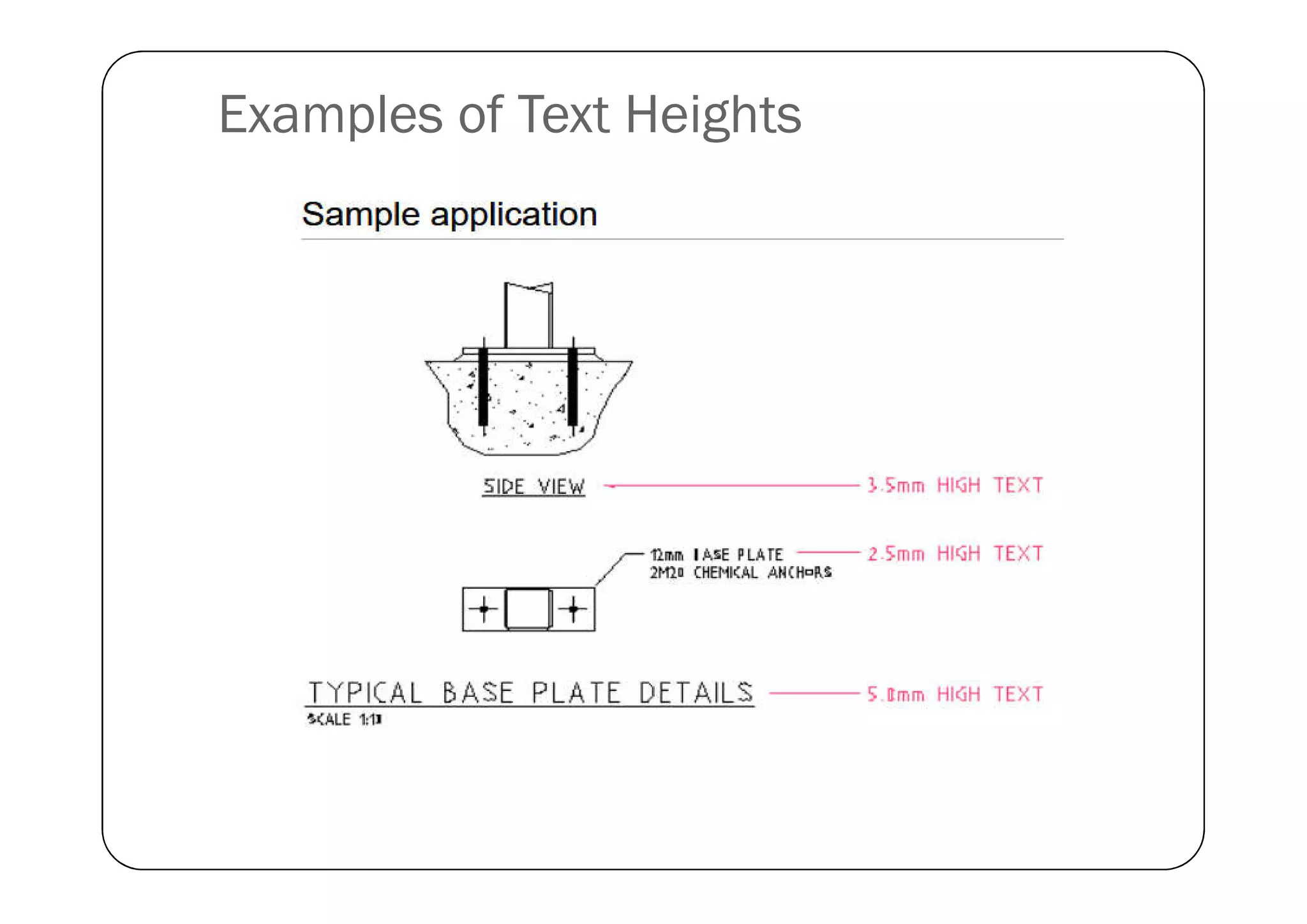 Examples of Text Heights
 