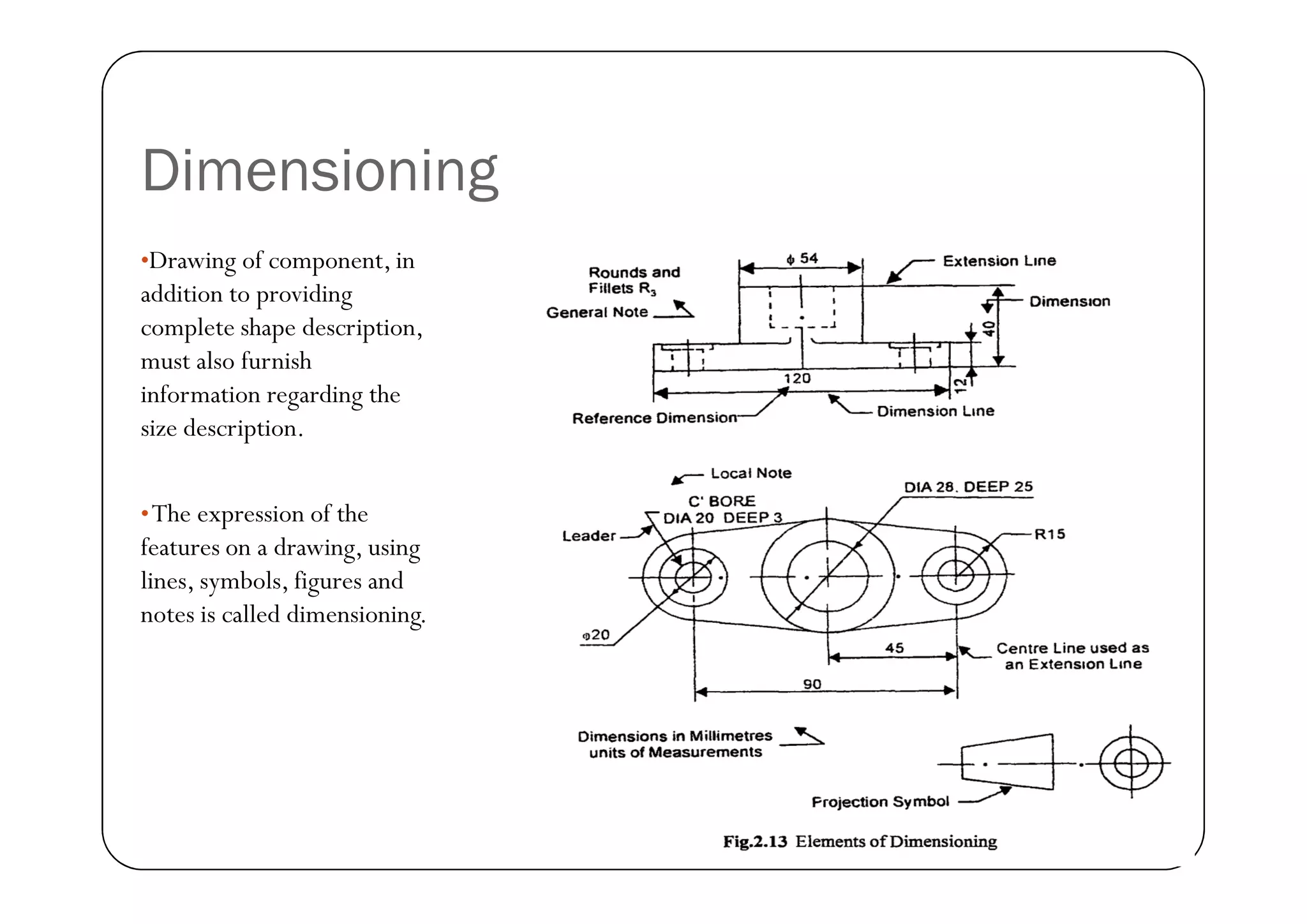 Dimensioning
•Drawing of component, in
addition to providing
complete shape description,
must also furnish
information regarding the
size description.
•The expression of the
features on a drawing, using
lines, symbols, figures and
notes is called dimensioning.
 