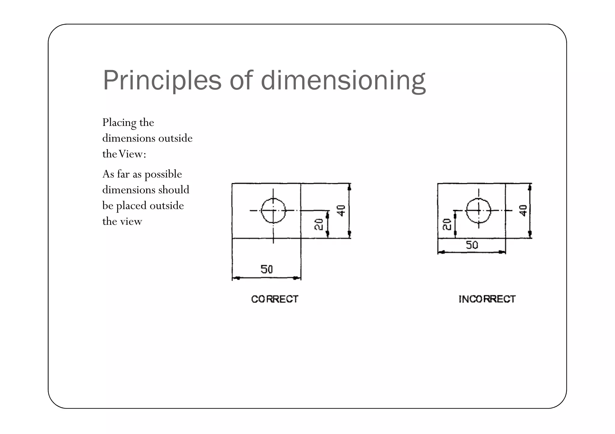 Principles of dimensioning
Placing the
dimensions outside
theView:
As far as possible
dimensions should
be placed outside
the view
the view
 
