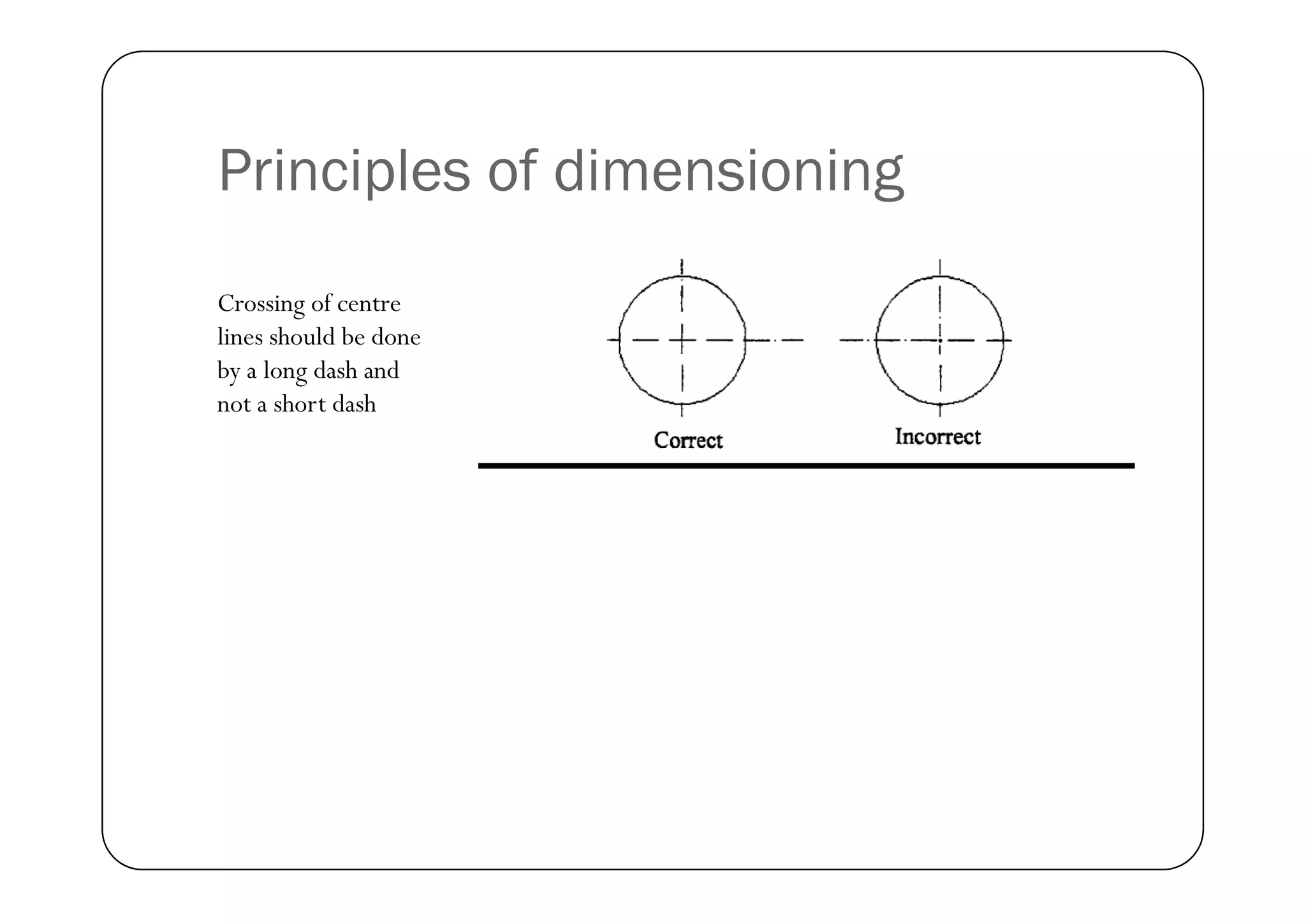 Principles of dimensioning
Crossing of centre
lines should be done
by a long dash and
not a short dash
 