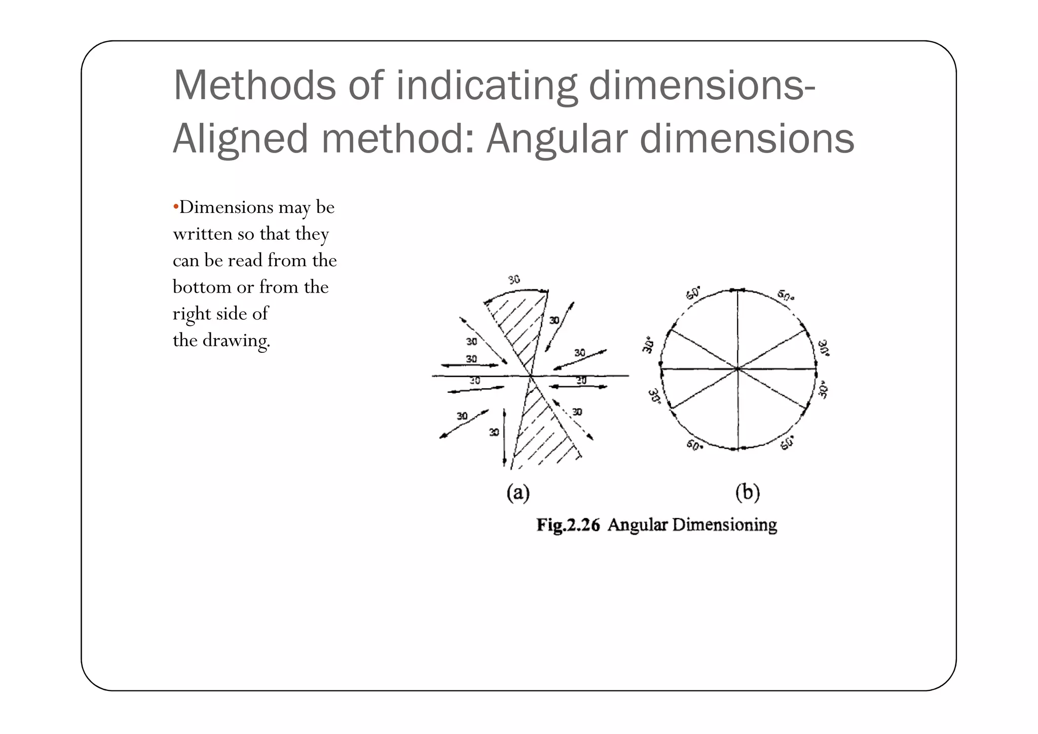 Methods of indicating dimensions-
Aligned method: Angular dimensions
•Dimensions may be
written so that they
can be read from the
bottom or from the
right side of
the drawing.
 