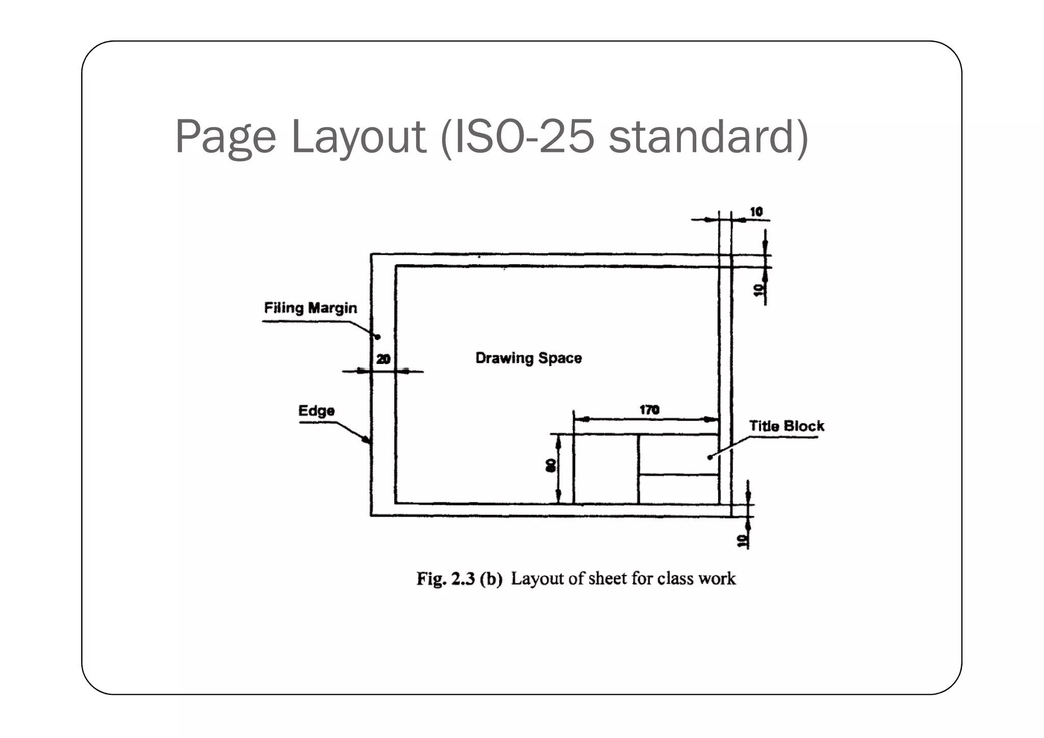 Page Layout (ISO-25 standard)
 