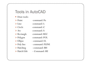 CAED lab standards pdf.pdf